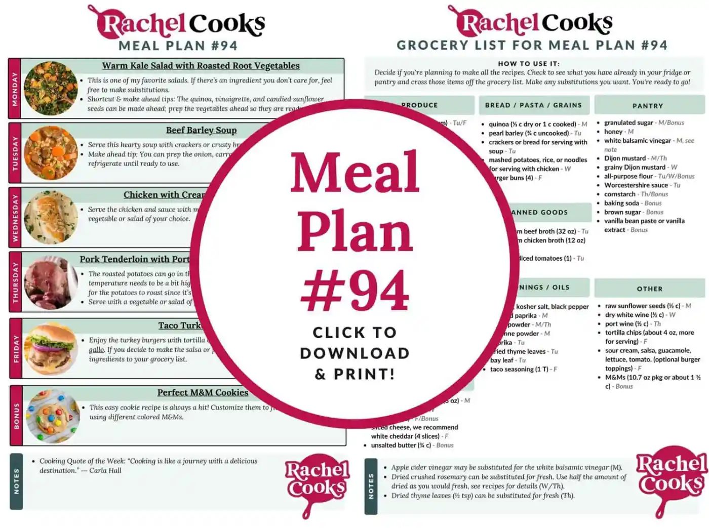 A meal plan layout featuring recipes on the left and a grocery list on the right for meal plan #94.
