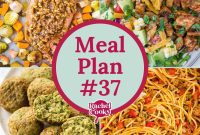 Balanced Nutrition Guide