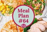 Smart Eating Strategy