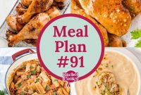 The 91 Day Nutritional Blueprint