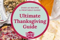 Your Stress-Free Thanksgiving Recipes and Free Planner