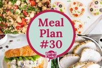 Optimal Eating Blueprint