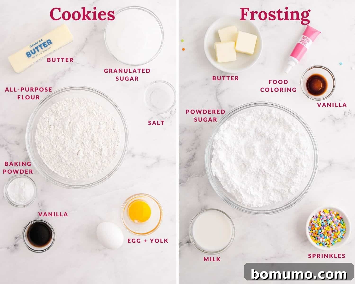 Labeled image of ingredients needed. 